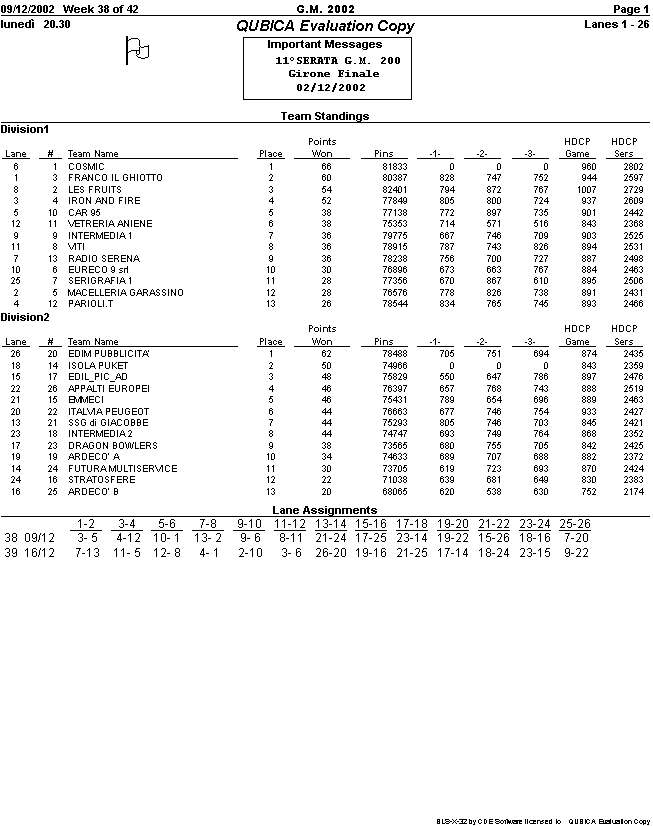 GM01dic02punti.jpg (77389 byte)